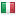coolsport.biz server is located in Italy